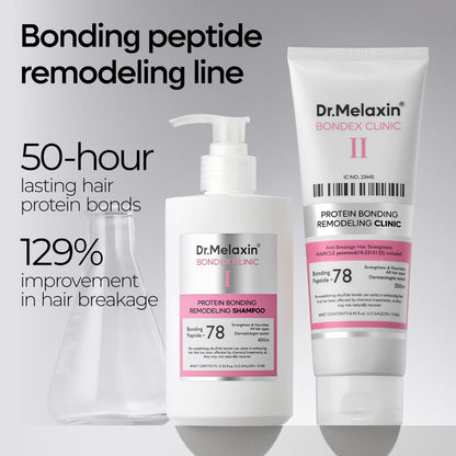 Bondex bonding remodeling line