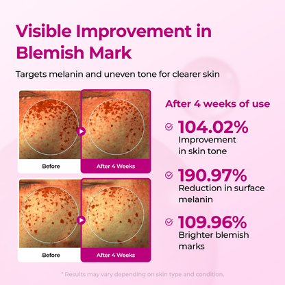 [TikTok Bestseller] Lumi Pore & Spot Care Duo